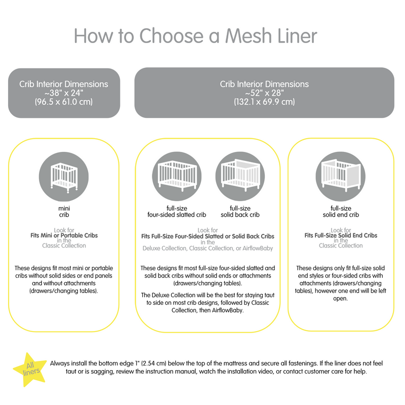 Breathable baby mesh crib liner online solid back