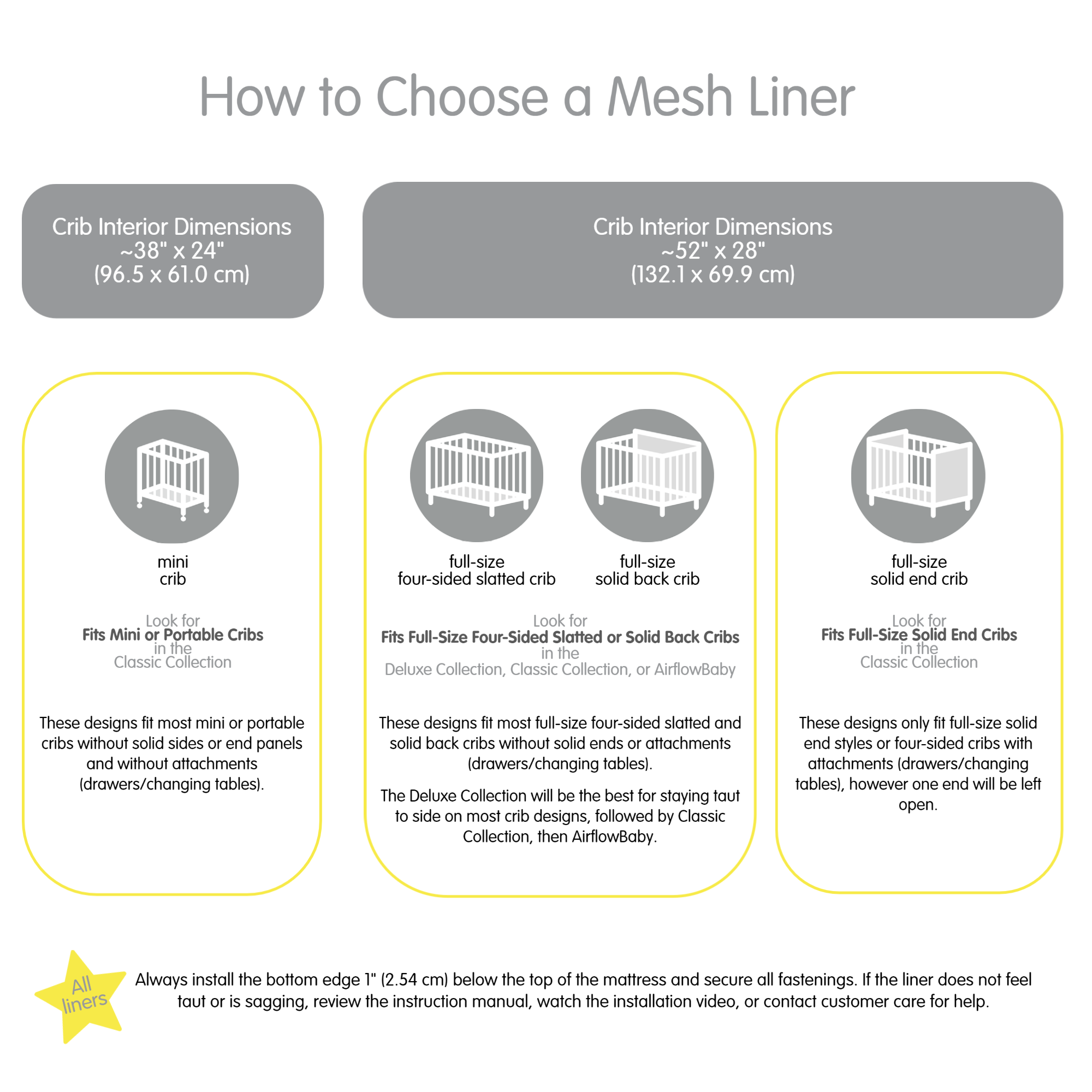 Breathable baby mesh shop crib liner install